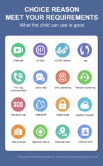 Reloj inteligente infantil 4G W19, con GPS, videollamadas, chat de voz y botón SOS - Image 10